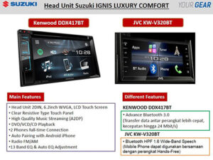 Suzuki-Ignis-Tambah-Varian-Terbaru-1