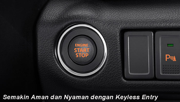 Fitur Unggulan Ignis